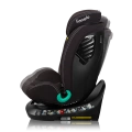 Lionelo