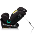 Lionelo