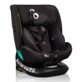 Lionelo