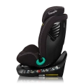 Lionelo