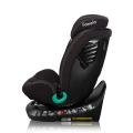 Lionelo