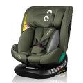 Lionelo