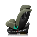 Lionelo