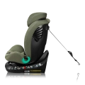 Lionelo
