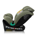 Lionelo