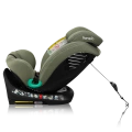 Lionelo
