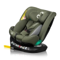 Lionelo
