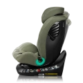 Lionelo
