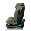 Lionelo