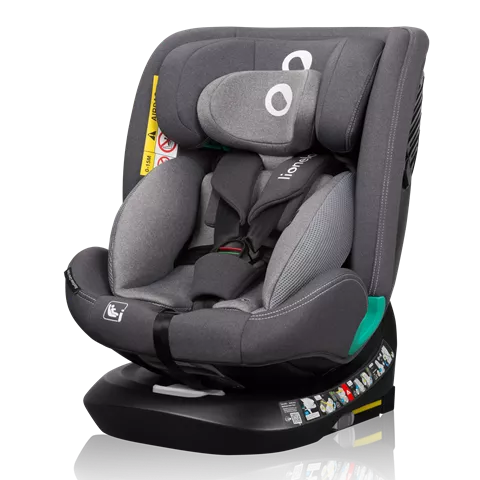 Lionelo