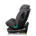 Lionelo