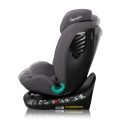 Lionelo