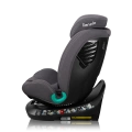 Lionelo