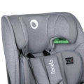 Lionelo