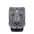 Lionelo
