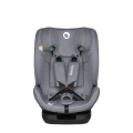 Lionelo