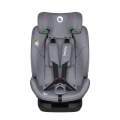 Lionelo