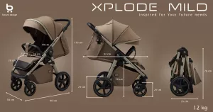 Future Design